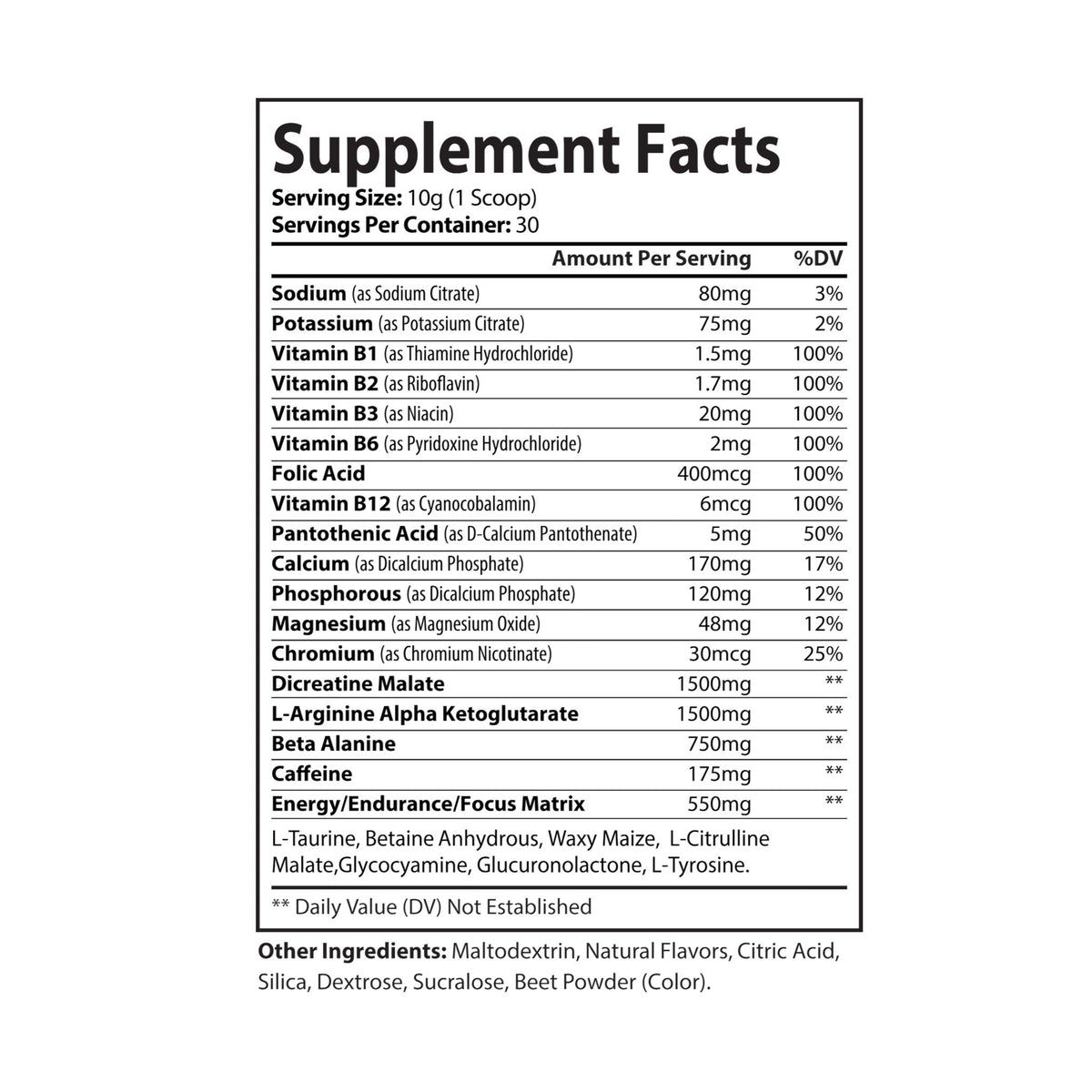 Renewal Pre-Workout (Max Performance)